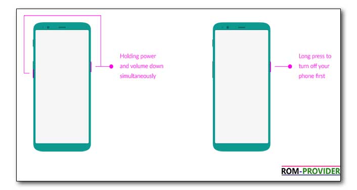 How To Unlock Bootloader On Zte Blade 20 Smart Rom Provider